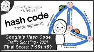 Traffic Signaling Problem Solution | Online Qualification Round Google Hash Code Competition 2021