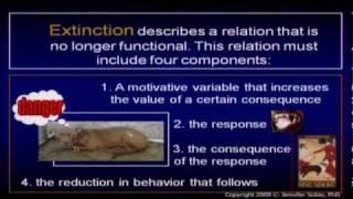 Applied Animal Behavior