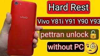 all vivo  1812 Y81i hard reset How to Remove Pattern Lock Free Vivo 1812 Y81i y91 y90 y93 y82 Y 2024