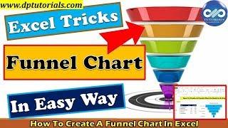 Funnel Chart : How To Create A Funnel Chart In Excel In A Simpler Way | Excel Tips | dptutorials