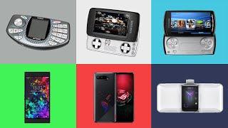 Gaming Phones Evolution [2003-2021]