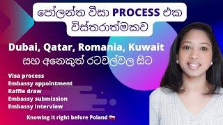 හරියටම පෝලන්ත වීසා ප්‍රෝසෙස් එක ගැන දැනගමු| #poland #europe #workvisa #process #ayubowan #visa