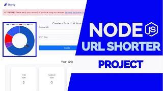 Node JS Full Stack Project | URL Shortening Service | Social References And Data Visualization