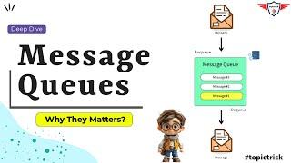 What are Message Queues? (MQ) Explained with Examples: Asynchronous Messaging, Message Brokers 