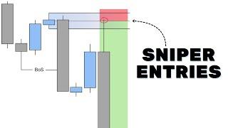 How to get SNIPER Entries for your trades (Amplify $$$)