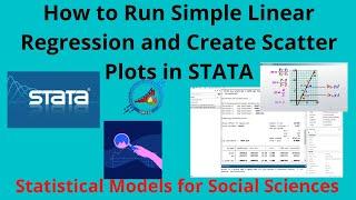 How to Estimate Simple Linear Regression with Scatter Plot in STATA