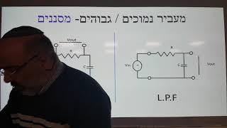אלקטרוניקה-מסננים- מעביר גבוהים/נמוכים(L.P/H.P)-תגובה לאות מדרגה,משוואת הדפקים הבסיסית
