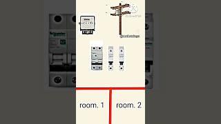 mcb se room me connection kaise de #electrician #electricalwire #mcbconnection