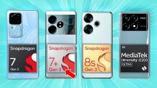 Nge-BULLY Snapdragon 7+ Gen 3, Bisa⁉️
