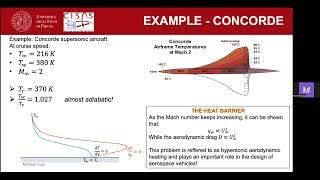 AJS - Michele Cogo - Physical and modeling aspects of highly-compressible boundary layers