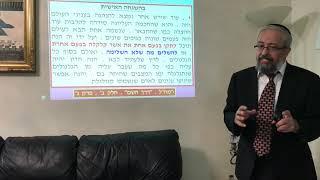 Reincarnation in Judaism - Rabbi Yinon Kalazan