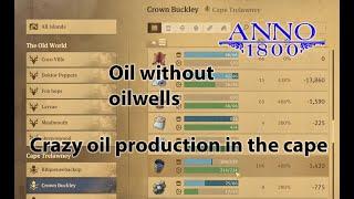Anno 1800 Guide, Oil. Massive oil production increases