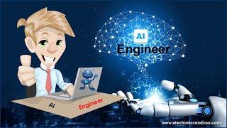 How to Become an AI Engineer (Artificial Intelligence Engineer)