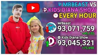 MrBeast vs. Kids Diana Show: Every Hour