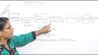 Preprocessor in C  Lec-91|C Programming Tutorial in Hindi