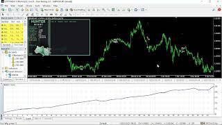 Night Hunter Pro costs $2400 at mql5, this is one of the robots with the largest sales at mql5