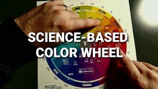HOW TO USE MY SCIENCE-BASED COLOR WHEEL