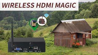 HDMI Converter for Bird Box Cameras - Enhance Your Birdwatching Experience