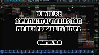 How to use Commitment of Traders (COT) For High Probability Setups on Quantower.in