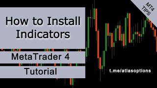 How to Install Indicators on MT4 – MetaTrader 4 Tutorial