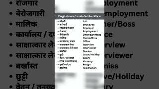 #shorts #englishspeaking #vocabulary #youtubeshorts