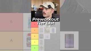 Preworkout Tier List (Science Backed)