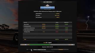 ETS2 Southern Region-Rusmap-Promods Timelapse: Novorossiysk(RU) to Murmansk(RU) 3134 km!