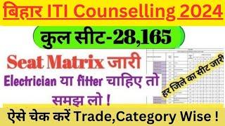 बिहार ITI Seat Matrix जारी |Bihar ITI Seat Matrix 2024 Download PDF | Bihar ITI  Counselling 2024