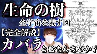 【完全解説】カバラとは！？神が創った宇宙の構造