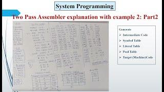 Two Pass Assembler explanation with example 2