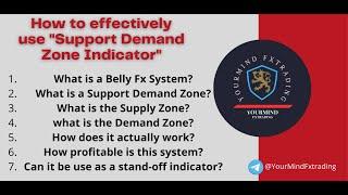 HOW TO TRADE PROFITABLY WITH THE SUPPORT DEMAND ZONE | BELLY FX SYSTEM