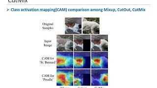 CutMix : Regularization Strategy to Train Strong Classifiers with Localizable features