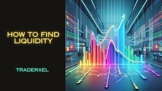 How to Find Liquidity | Charting for Beginners