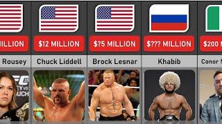 Top richest ufc fighters 2022 | Richest MMA fighters in the world | Exact data