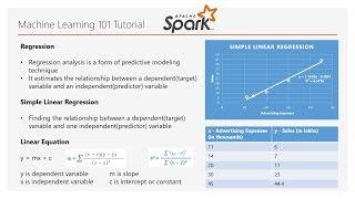 Linear Regression using PySpark | Machine Learning 101 Tutorial | Part 3 | DM | DataMaking