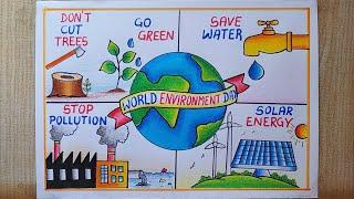 Environment Day poster drawing| World Environment day drawing| Save Earth Poster drawing|Save Nature