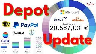 23.000€ Aktiendepot - Depot Update​ Diese Aktien kaufe & verkaufe ich gerade! AMC & GME Update