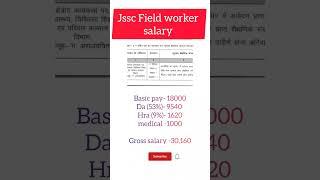 Jssc field worker salary, JFWCE 2024 salary, jharkhand field worker का वेतन