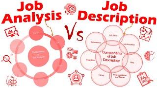 Differences between Job Analysis and Job Description.