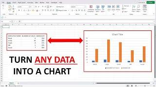 Turn Excel Data Into A Graph