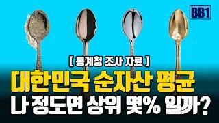 나의 순자산은 우리나라 평균에서 어디쯤일까? 대한민국 자산 순위 통계로 확인해 보니 놀랐습니다. 하락하는 부동산 순자산 규모