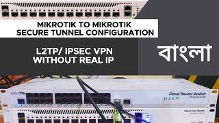 MikroTik L2TPIPsec VPN Setup From Basics to Advanced #mikrotik #vpnsetup #ipsec