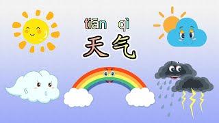 学中文 天气|The weather name in Chinese|中文加油站2022|【EN SUB】