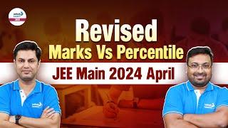 JEE Main Marks Vs Percentile 2024 | JEE Main 2024 Rank vs Percentile April Attempt
