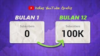 Kelas YouTube 2024: Dari Nol Hingga 100 Ribu Subscribers