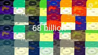 Klasky Csupo over 1 Quadrillion times