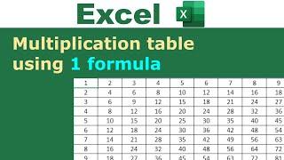 Create Multiplication Table in Excel