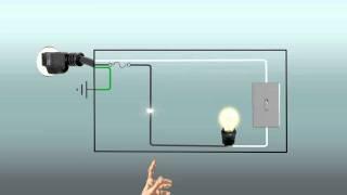 Circuit Troubles (Basic Circuits and Common Problems)