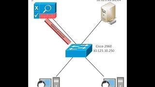 Cisco ACS with AD using Radius