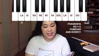 #1 Kenalan Sama Not Angka, Solmisasi dan Solfeggio